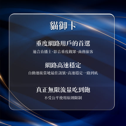 【無限鈦金卡】韓國 eSIM 真不降速吃到飽