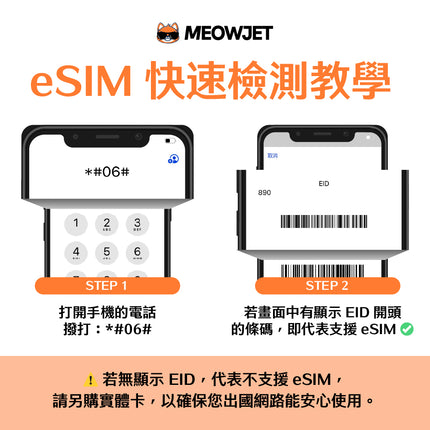 【eSIM】斯里蘭卡虛擬網卡