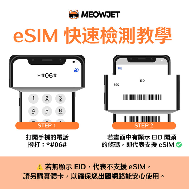 【eSIM】日本虛擬網卡 短天數